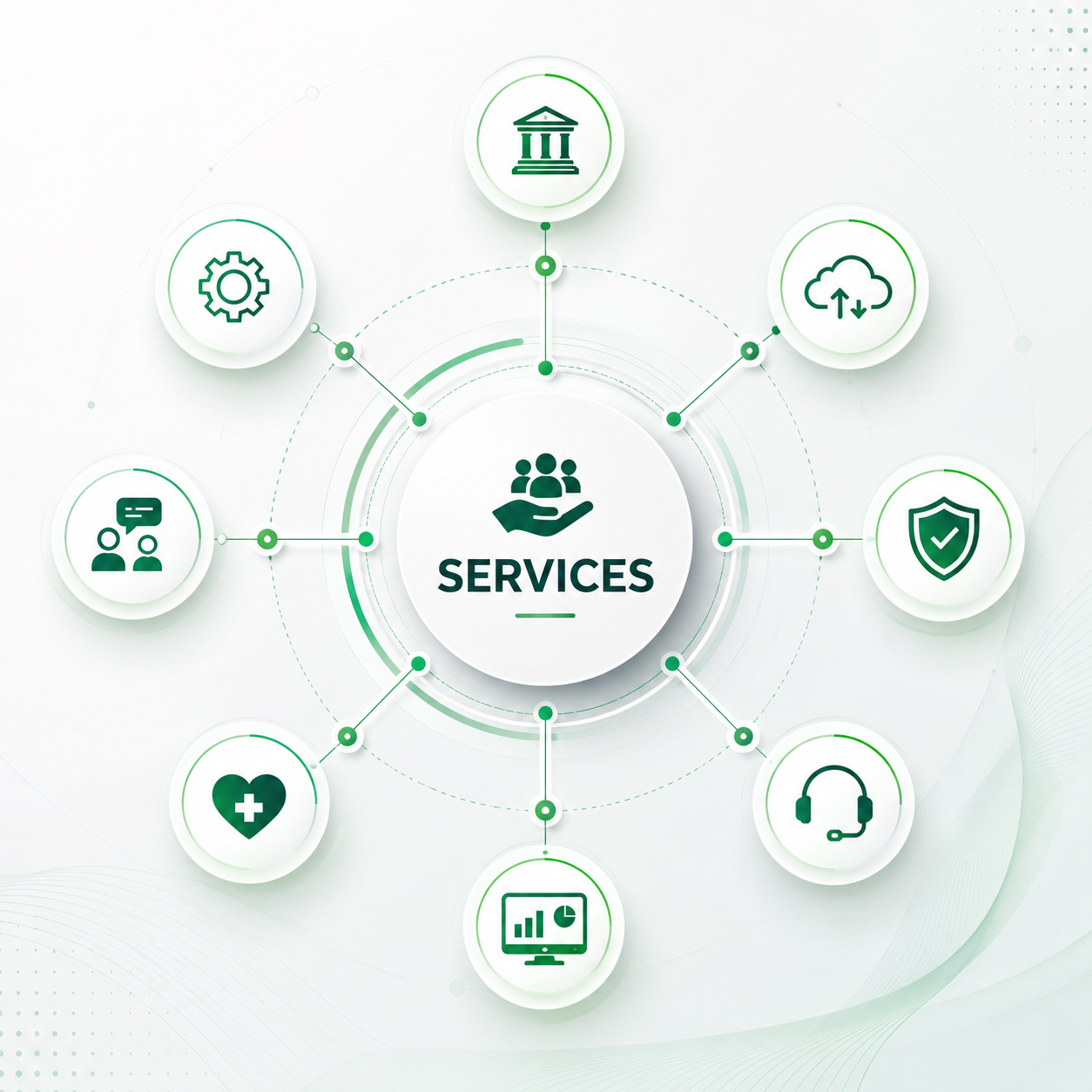 Connected enterprise technology services